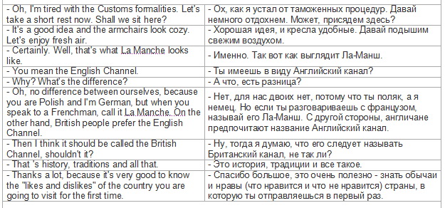 Секс Грязные Разговоры С Русским Переводом