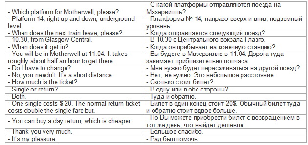 диалог на английском на вокзале