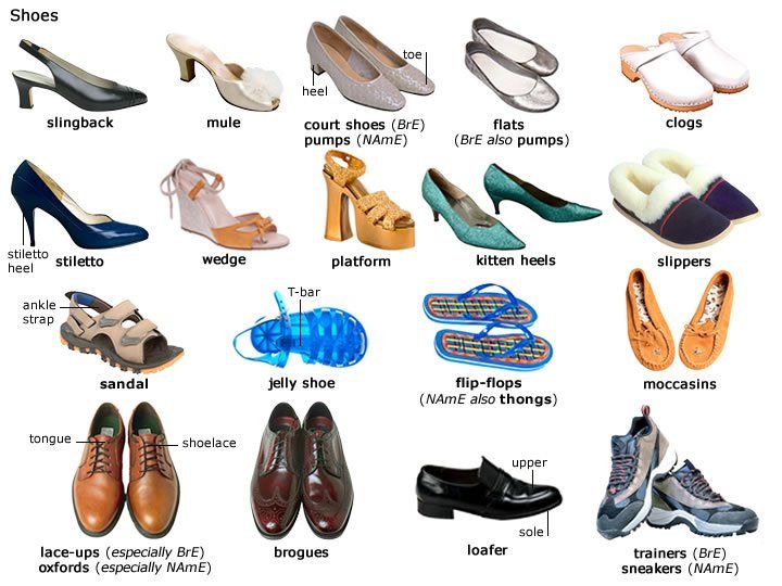 Виды обуви (Shoes), лексика и слова по теме - Английский язык по Скайпу