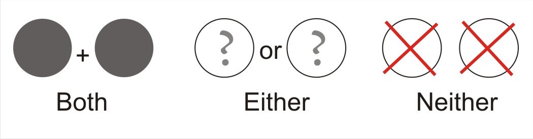 either-neither-both